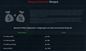 Акции