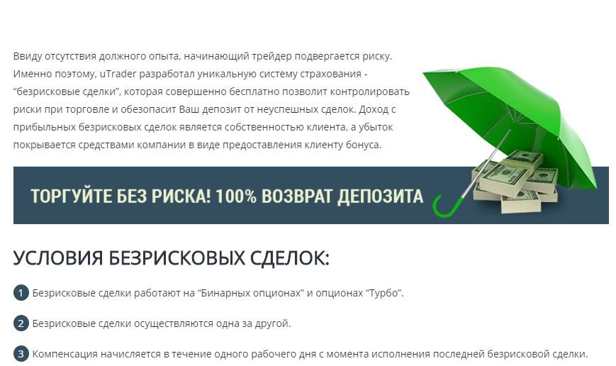 Акции